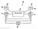 Fig. 01 - ADVERTISING TRAYS FOR SECURITY SCREENING