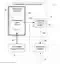 Fig. 01 - System and method for storing and selectively dispensing liquids