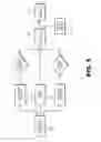 Fig. 06 - Select fill sensor system for refrigerator dispensers