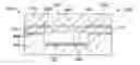Fig. 01 - Package structure including a cavity coupled to an injection gas channel composed of a permeable material