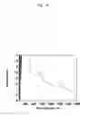 Fig. 11 - METHOD FOR SEPARATING METALLIC SINGLE-WALLED CARBON NANOTUBE FROM SEMICONDUCTIVE SINGLE-WALLED CARBON NANOTUBE