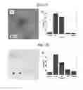 Fig. 20 - Graphene quantum dots with different types and method for obtaining each of different types of graphene quantum dots