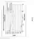 Fig. 28 - Use of peracetic acid/hydrogen peroxide and peroxide-reducing agents for treatment of drilling fluids, frac fluids, flowback water and disposal water