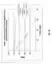 Fig. 31 - Use of peracetic acid/hydrogen peroxide and peroxide-reducing agents for treatment of drilling fluids, frac fluids, flowback water and disposal water