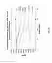 Fig. 36 - Use of peracetic acid/hydrogen peroxide and peroxide-reducing agents for treatment of drilling fluids, frac fluids, flowback water and disposal water