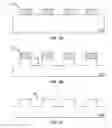 Fig. 03 - Controlling fragmentation of chemically strengthened glass