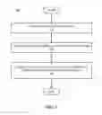 Fig. 08 - Controlling fragmentation of chemically strengthened glass