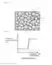 Fig. 03 - Ceramic material and thermal switch