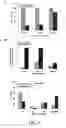 Fig. 04 - Compositions and methods for glucose transport inhibition
