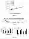 Fig. 07 - Compositions and methods for glucose transport inhibition