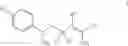 Fig. 05 - Inhibitors of cognitive decline