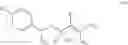 Fig. 11 - Inhibitors of cognitive decline