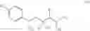 Fig. 13 - Inhibitors of cognitive decline