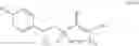 Fig. 14 - Inhibitors of cognitive decline