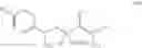 Fig. 17 - Inhibitors of cognitive decline