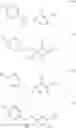 Fig. 33 - Inhibitors of cognitive decline