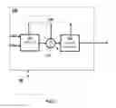 Fig. 03 - Thermal conversion vessel used in a process for amidification of acetone cyanohydrin