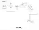 Fig. 08 - Compounds advantageous in the treatment of central nervous system diseases and disorders