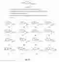 Fig. 33 - Compounds advantageous in the treatment of central nervous system diseases and disorders