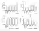 Fig. 37 - Compounds advantageous in the treatment of central nervous system diseases and disorders