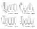 Fig. 38 - Compounds advantageous in the treatment of central nervous system diseases and disorders