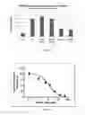 Fig. 04 - Cationic lipids for therapeutic agent delivery formulations