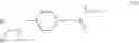 Fig. 07 - HDAC inhibitors