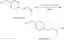 Fig. 16 - HDAC inhibitors