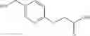 Fig. 21 - HDAC inhibitors