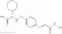 Fig. 69 - HDAC inhibitors