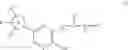 Fig. 02 - IDO inhibitors