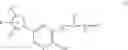 Fig. 03 - IDO inhibitors