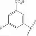 Fig. 112 - IDO inhibitors