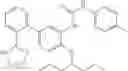 Fig. 170 - IDO inhibitors