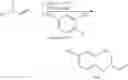 Fig. 183 - IDO inhibitors