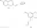 Fig. 184 - IDO inhibitors