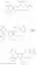 Fig. 190 - IDO inhibitors