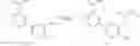 Fig. 229 - IDO inhibitors