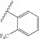 Fig. 250 - IDO inhibitors