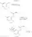 Fig. 26 - IDO inhibitors