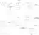 Fig. 31 - IDO inhibitors