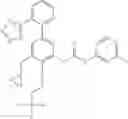 Fig. 732 - IDO inhibitors