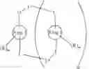 Fig. 11 - Synthesis of cyclophanes from a self-assembly reaction