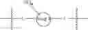Fig. 15 - Synthesis of cyclophanes from a self-assembly reaction
