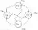 Fig. 27 - Synthesis of cyclophanes from a self-assembly reaction