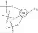 Fig. 30 - Synthesis of cyclophanes from a self-assembly reaction