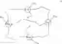 Fig. 72 - Synthesis of cyclophanes from a self-assembly reaction