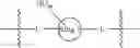 Fig. 73 - Synthesis of cyclophanes from a self-assembly reaction