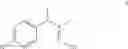 Fig. 02 - PROCESS FOR THE PREPARATION OF CERTAIN SUBSTITUTED SULFILIMINES