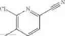 Fig. 102 - NOVEL PYRIDINE DERIVATIVES